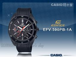 【CASIO 】型男時尚首選簡約風格不鏽鋼錶-銀X黑面(MTP-V005D-1B) 歷史價格詳細信息