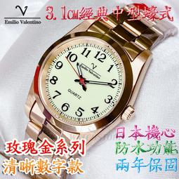 C&amp;F 【Emilio Valentino】經典蠔式 清晰數字不鏽鋼三珠帶款對錶 單只售價 歷史價格詳細信息