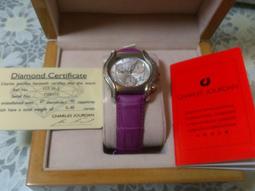 Charles Howell III 2012 SP Authentic Golf #46 歷史價格詳細信息