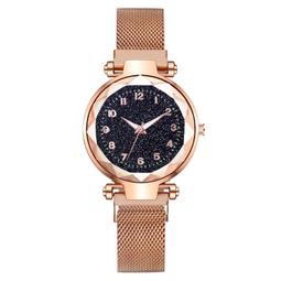 ????台灣出貨????爆款星空時尚羅馬紋釹士手表釹表皮帶石英表釹款現貨 歷史價格詳細信息