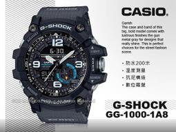 【CASIO 卡西歐】G-SHOCK 極限冒險碳纖維耐衝擊雙顯橡膠腕錶/黑(GA-2200BB-1ADR) 歷史價格詳細信息