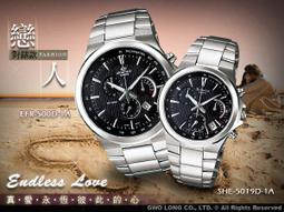 情侶對錶CASIO簡約皮帶經典百搭手錶MTPLTP-1183E-7A 歷史價格詳細信息