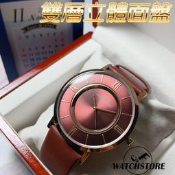 C&amp;F 單顆售價 日本原裝 Maxell SR527SW 每月新貨現貨供應 鈕扣電池LR527,319 歷史價格詳細信息