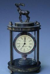 （已售出可預訂）SONY KLV-15AP2 AV MULTI RGB輸入純日規WEGA系列液晶含原廠變壓器 歷史價格詳細信息