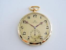 古玩古董  歐米茄老式機械錶 老水晶錶 老銅懷錶 收藏品 歷史價格詳細信息