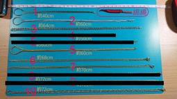 (未使用)mofusand貓福珊迪 鯊魚貓玩偶/布偶(附吊牌) 歷史價格詳細信息