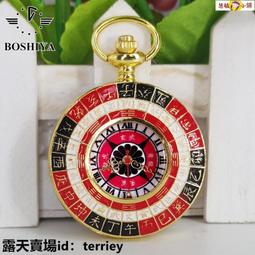 太極八卦國古風指尖陀螺十二生肖羅盤金屬鋅合金手指解壓玩具 歷史價格詳細信息