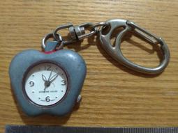 電池錶，Dear Christian（壞） 歷史價格詳細信息