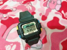 rare 80s UK only Surprise Care Bear 歷史價格詳細信息