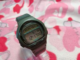 Rare 1992 Tyco Wild Bunch Bitsy Bears Summer Cool Bear Wind Up toy NMOC 歷史價格詳細信息