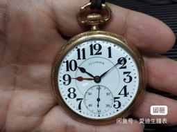 鐵路養護搗固機  手持式小蜜蜂搗固機   液壓搗固機 歷史價格詳細信息