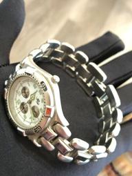 LAPOLO 20公升微電腦遙控觸控冰冷扇LA-R2065 歷史價格詳細信息