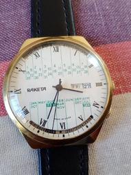 14551中央銀行中華版二角5222 歷史價格詳細信息