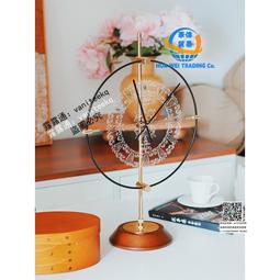 開陽創意│建國百大設計商品【名媛包茶壺】《隨附精美禮袋》 歷史價格詳細信息