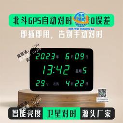 新款萬星威高爾夫男裝短袖polo衫夏季翻領速乾T恤,-22號穿搭 歷史價格詳細信息