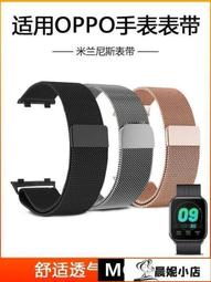 OPP0 Watch 3智能手錶eSIM獨立通信長續航心律心電圖通話Pro適用 歷史價格詳細信息