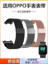 OPP0 Watch 3智能手錶eSIM獨立通信長續航心律心電圖通話Pro適用 歷史價格詳細信息