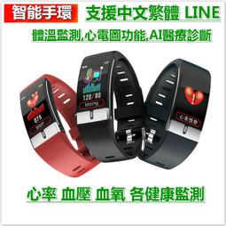心率智能手环體溫心電健康運動手環監測 歷史價格詳細信息
