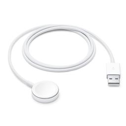 【Watch2+原廠殼超值組】Google Pixel 7a (8G/128G) 歷史價格詳細信息