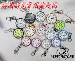 C&amp;F  清晰面盤鑰匙圈/扣環 實用指南針功能 KEY 飾品 小物 歷史價格詳細信息