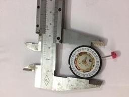 RONDA 1062 歷史價格詳細信息