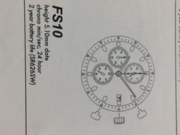 FS101-1000 10M/100M/1000M網路光纖收發器 一對 歷史價格詳細信息