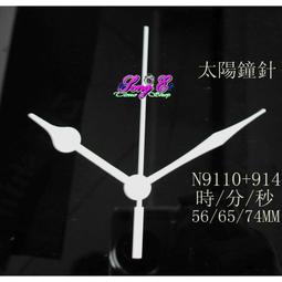 nw110 超五類千兆水晶頭 網路rj45電腦網路線頭 cat5e水晶頭 歷史價格詳細信息