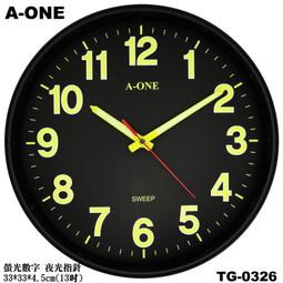 A-ONE時鐘 15吋大時鐘 經典標準型LCD雙顯 核木紋邊框 同時顯示時間/月/日/農曆 辦公室客廳店面TG-0228 歷史價格詳細信息