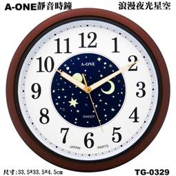 經緯度鐘錶 A-ONE正倒數TIMER 超大字幕計時器 大鈴聲超省電 計時可達99分59秒可記憶【↘超低】TG-074 歷史價格詳細信息