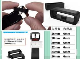 【大衛營】夏季超薄 高彈性 透氣護膝 AOLIKES 原廠正品 護膝 籃球 排球 羽球 慢跑 歷史價格詳細信息