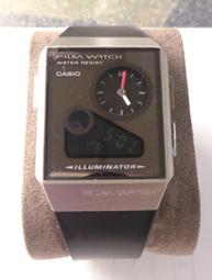 FS-03 可調節透明安全防護面罩 20入 歷史價格詳細信息