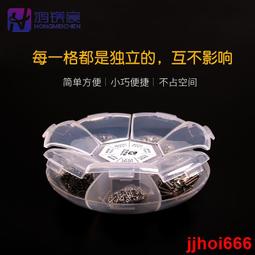 眼鏡小螺絲眼鏡螺絲釘螺母帽工具太陽鏡鼻托樁頭鉸鏈螺絲眼鏡配件 歷史價格詳細信息