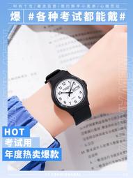 北電Nortel 話機專用 IPTEL 電話耳機麥克風 FHT201 雙耳含調靜音 歷史價格詳細信息