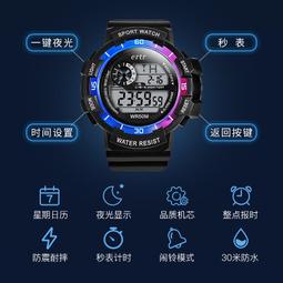 電子鐘電錶箱裝飾畫美少女金克絲配電箱開關箱led數字時間遮擋畫 歷史價格詳細信息