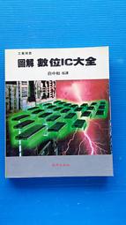 中興 白蠟油-佛燈油-燃燈供奉用 2公升 無油煙 不凝固 歷史價格詳細信息