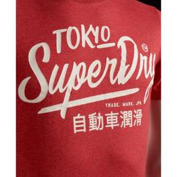 SUPERDRY JPN內短絨三層拉鍊連帽保暖外套 歷史價格詳細信息