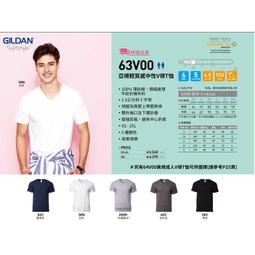 [印象創意 客製印刷的專家]立體幾何金屬行動碟(含轉印) 歷史價格詳細信息