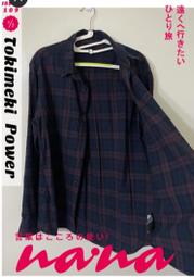 Uniqlo哆啦a夢玩偶 歷史價格詳細信息