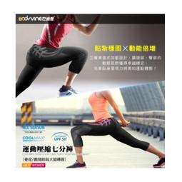 【鼎立資訊】BodyVine 肌穩貼紮運動壓縮七分褲(骨盆/髖關節與大腿穩固) 歷史價格詳細信息