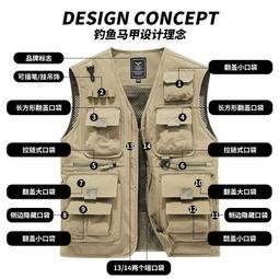 工裝馬甲定制工作服專業影樓攝像師導演記者服傳媒劇組背心印logo【zero潮流屋】 歷史價格詳細信息