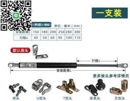 工業氣瓶櫃安全儲存箱煤氣液化氣體防爆櫃工業單雙三瓶智能報警器 歷史價格詳細信息