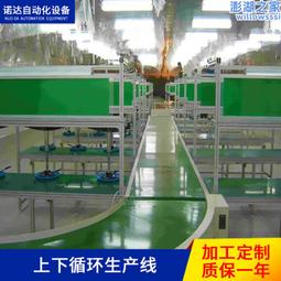 流水線工作檯家電組裝老化一體生產線檢測流水線不鏽鋼操作臺 歷史價格詳細信息