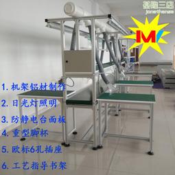 生產車間皮帶輸送機 物流快遞包裝流水線 分揀自動化設備傳送帶 歷史價格詳細信息