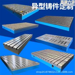 【免運】鑄銅香爐 寺廟大型圓形帶蓋三足香爐佛堂室外塔爐四龍柱燒香銅爐 歷史價格詳細信息