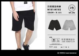 GUE - C125 - 率性街頭棒球外套-丈青 歷史價格詳細信息