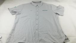 屈臣氏男士控油去角質潔面乳 100g 歷史價格詳細信息