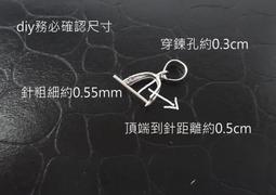 (DIY)白金星官P(i7-13700F/技嘉B760/16G/1TB M.2/RTX 4060TI/Win11P) 歷史價格詳細信息