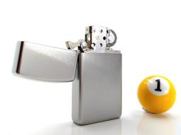 ZIPPO Slim Street Chrom 經典花紗(窄版)防風打火機 歷史價格詳細信息