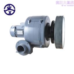 透浦式抽送風機 運轉平穩 噪音小 大風量 高靜壓 離心式風機 商業抽油煙機 吸塵 通風機 餐飲最愛 換氣 通風 透浦式風 歷史價格詳細信息