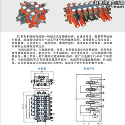 扒渣機CBGJ系列齒輪泵 運行穩定 噪音低  多種規格 歷史價格詳細信息